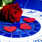 love-horoscope-2015